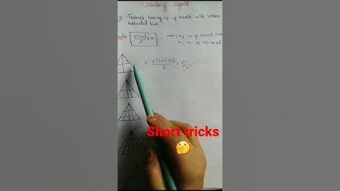 General aptitude for csir /gate #shorts #general #youtube #csir #gate #net #tricks #youtubeshorts