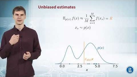 Variational Autoencoders - Part 1 (Scaling Variational Inference & Unbiased estimates)