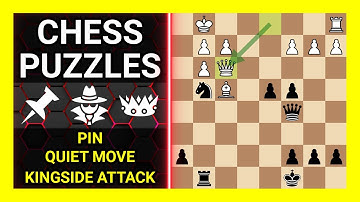 Chess Puzzles to Practice. Themes: Pin, Quiet move, Kingside attack. Learn Chess