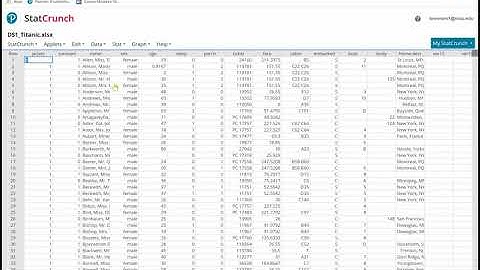 MA 222: Sorting in StatCrunch