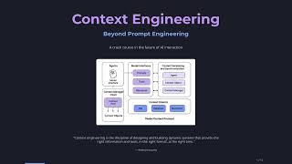 1. Introduction to Context Engineering