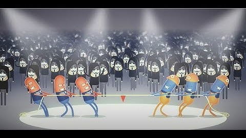 Kondukto AppSec Orchestration & Correlation Platform