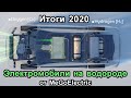 Электромобили на водороде. Итоги: все новости об электрокарах на топливных элементах за 2020 год.