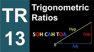 TR-13: The Trigonometric Ratios (Trigonometry series by Dennis F. Davis)