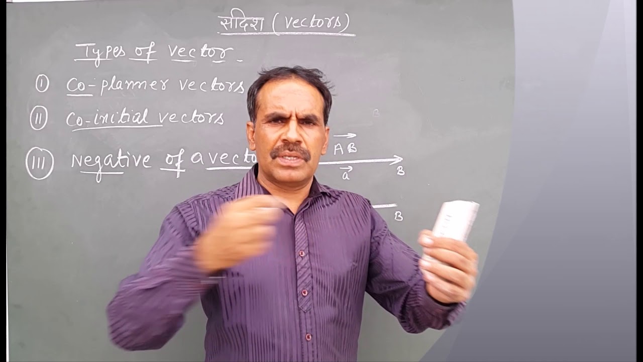 TYPES OF VECTORS । सदिश राशियां एवं सदिशो के प्रकार उदाहरण सहित। - YouTube