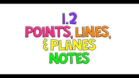 1.2: Points, Lines, Planes