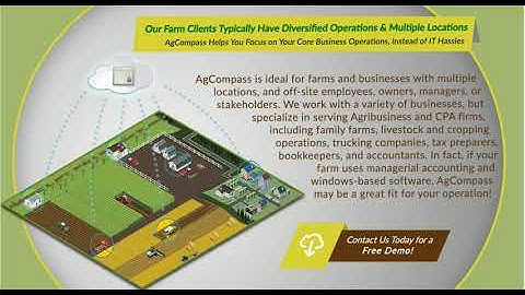 Quick Look at Terminal Servers & Virtual Desktops