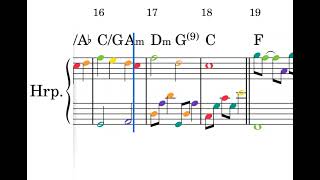 PDF Sample Love Theme - Catherine Rollin (Harp Solo) Notes Music guitar tab & chords by Rul's Acoustic Channel.