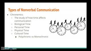 CitRW Ch 4: Nonverbal (Part 9)