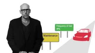 Scott Galloway: What Super Bowl Ad Money Can Buy