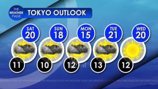 Tokyo Forecast (Short Version) 30 Oct 2015