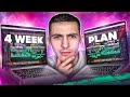 How to become a full time editor  4 week plan