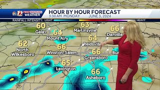 WATCH:  Spotty rain overnight,  partly sunny and isolated afternoon storms Monday in North Carolina
