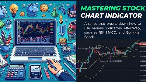 Mastering Chart Indicators