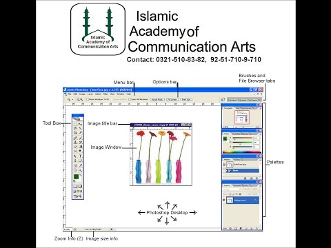 Adobe Photoshop CS Learn Easily in Urdu/Hindi (Introduction)