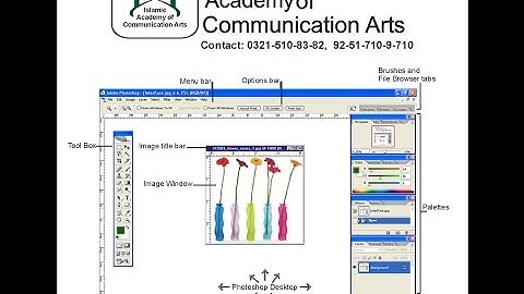 Adobe Photoshop CS2 Learn Easily in Urdu/Hindi (Introduction)