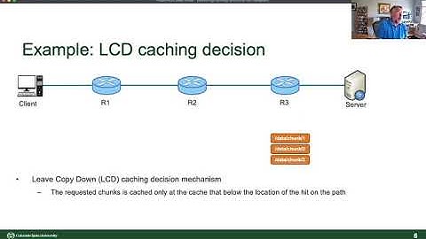 ACM ICN 2020 - Discovering in-network Caching Policies in NDN Networks from a Measurement Perspect.