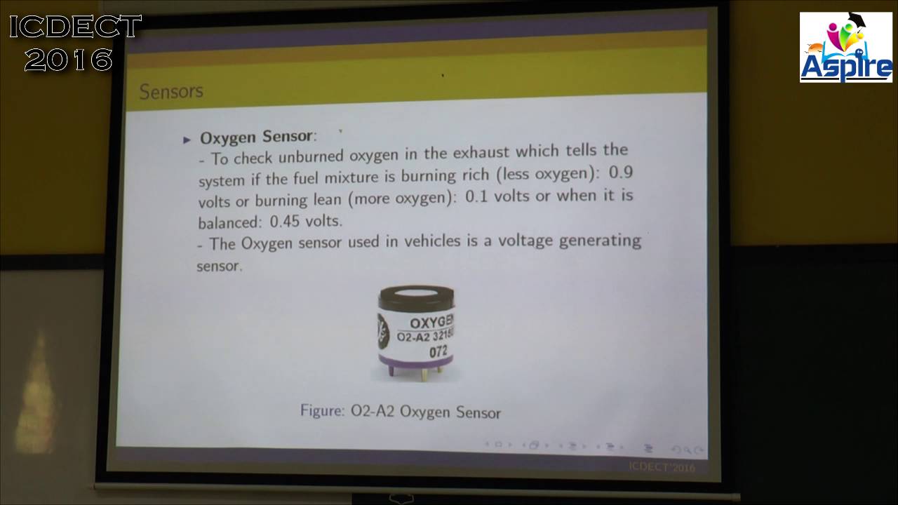 Exhaust Gas Emission Analysis of Automotive Vehicles Using FPGA YouTube