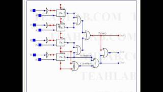 Interactive Digital Logic Circuits Album