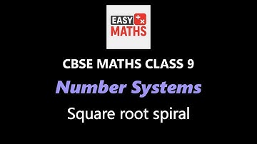 Class-9 Chapter 1 Exercise 1.2  Square root spiral - Number Systems CBSE Maths New Syllabus