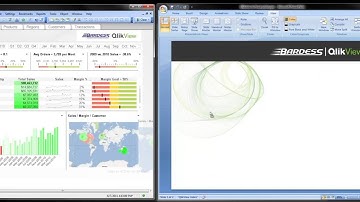 QlikView PowerPoint Integration