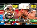 The Best NBA Game of Each Season ! (2018-2023)