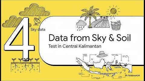 Four parameter beta GLMM Bayesian inference approach