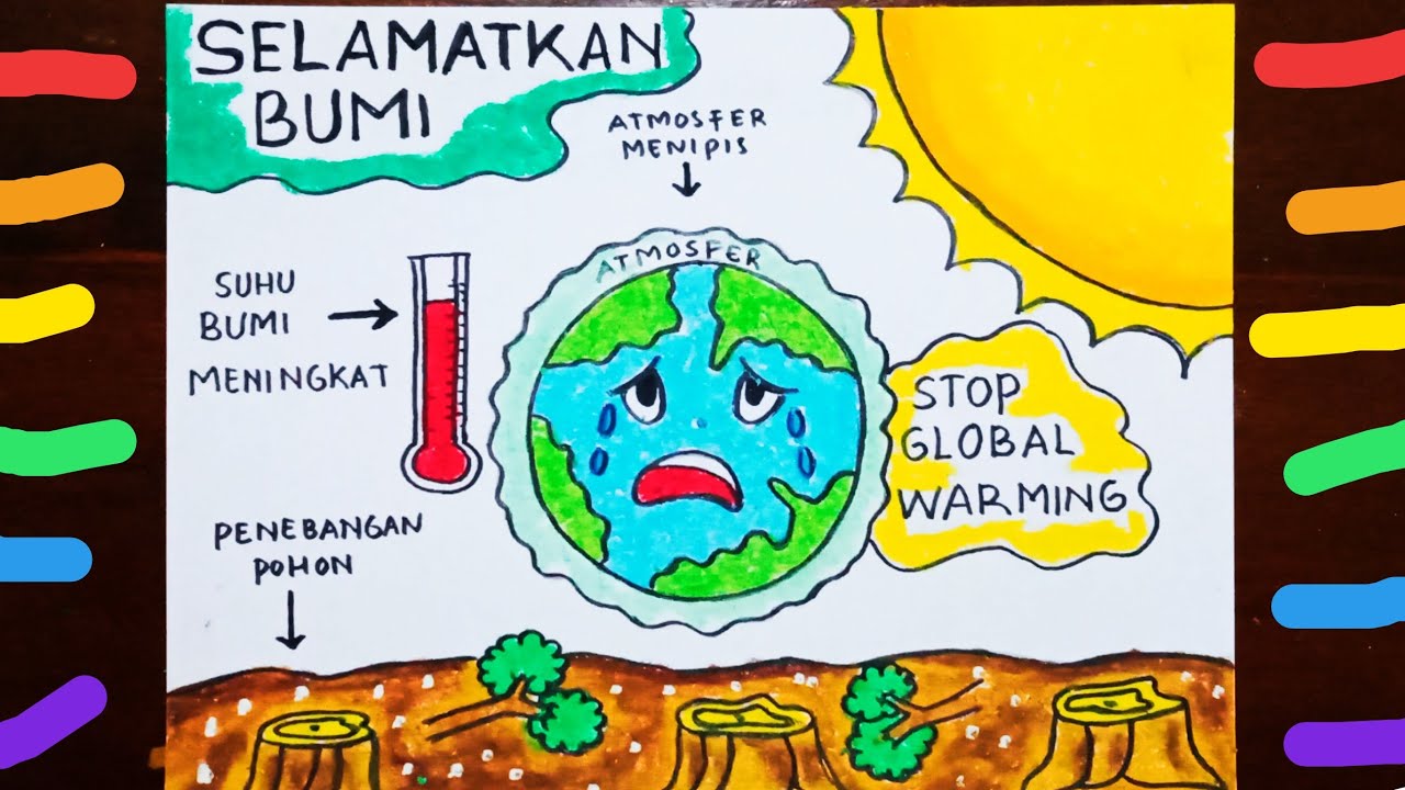  Poster  Penanggulangan Pemanasan  Global  Contoh Poster  