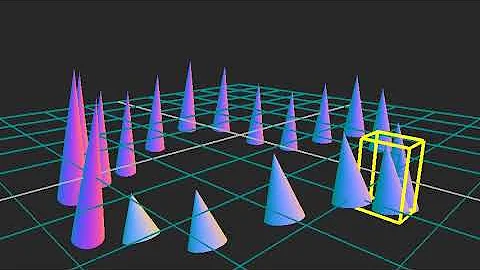 Box helper class for getting an idea of what's going on with area - threejs demo