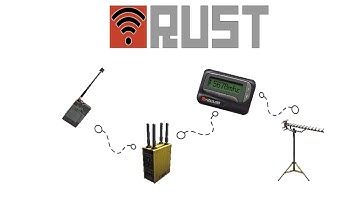 Beginner Guide to Electrical Wireless Circuits in RUST 2021