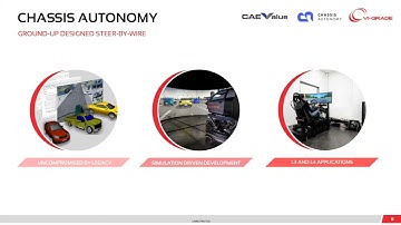 WEBINAR - Optimizing steering systems with XiL – from virtual testing to real-world performance