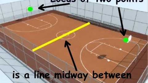 Real World Examples of Locus