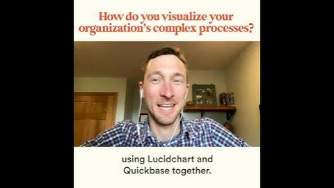Lucidchart + Quickbase: Bringing you from vision to application faster than ever