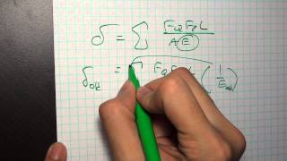 Famous 2013 Tutorial 8 Problem 2 2013 Net Worth