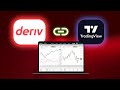 How to find synthetic indices from Deriv on TradingView