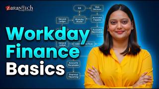 Introduction to Workday Finance Course | ZaranTech