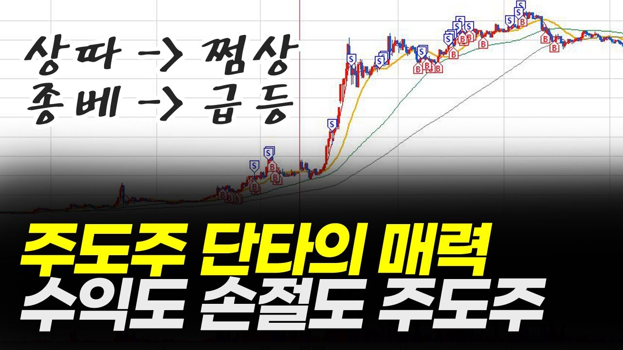 상따매매 이후 점상한가, 종베했더니 초급등 - 주도주 단타매매의 매력