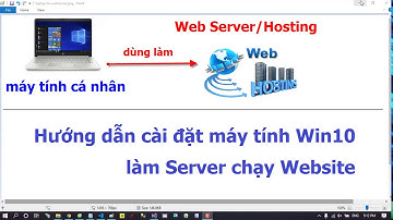 Cài đặt máy tính cá nhân làm Server chạy Website