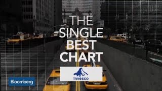Companies That Buy Back Have Outperformed Companies That Buy Back Have Outperformed