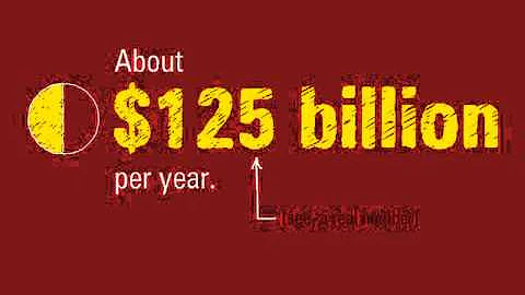 The Life You Can Save in 3 minutes (Multiple Translations)