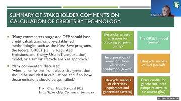 Clean Heat Technical Session - Credit Calculation and Hybrid Systems - July 25, 2023