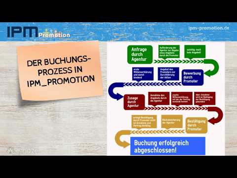 Promoter direkt online buchen mit iPM_Promotion