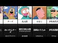 アニメ キャラクター 面白い 318697-アニメ キャラクター 面白い