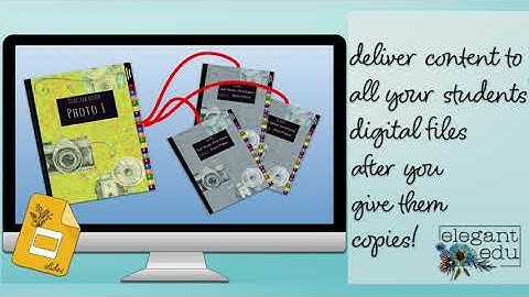 Deliver Content to Digital Interactive Notebooks Continuously in Google Slides