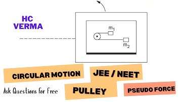 Circular Motion  | HC Verma | JEE & NEET Physics Question Solution