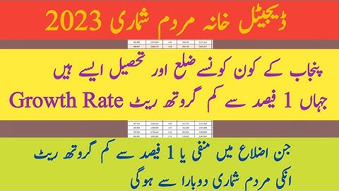 District & Tehsil Wise Negative Growth Rate in Punjab Pakistan | Solution of Negative Growth Rate