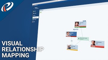 Increase Sales Operation Success with Visual Relationship Mapping!