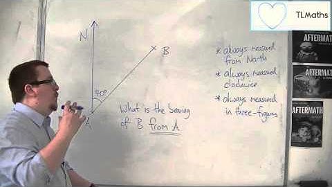 OCR MEI Core 2 2.04 GCSE Recap: What is a Bearing?