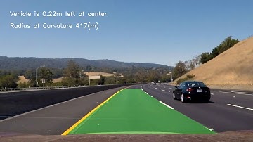 Advanced Lane Finding