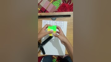 How to solve Rubik
